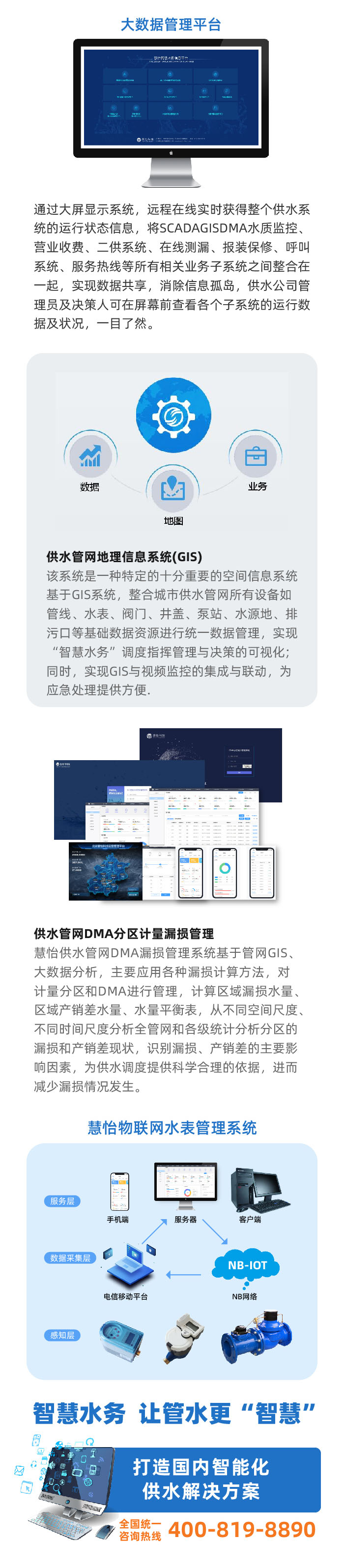 智慧水务解决方案大图2.jpg