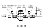 水表的安装、使用及有关计量常识