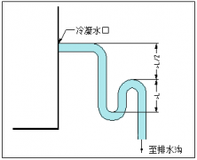 智能水表智能化小区改造理想产品