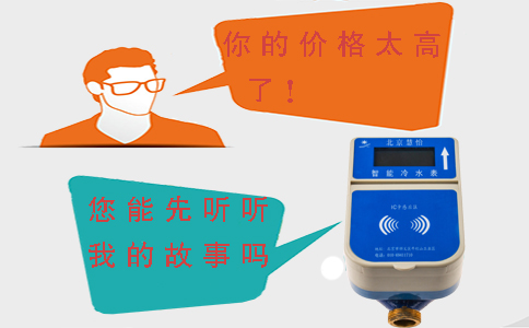 水表价格