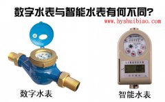 数字水表与智能水表有何不同？
