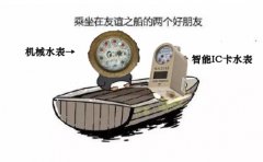 友谊的小船说翻就翻，都怪IC卡智能水表太智能
