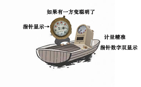 机械水表与智能水表对比那个更好