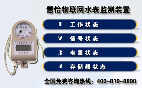 慧怡物联网水表监测装置