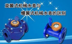 旋翼式机械水表与螺翼式机械水表的区别