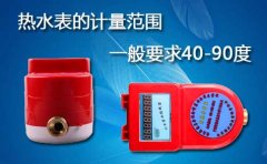 热水表的计量范围