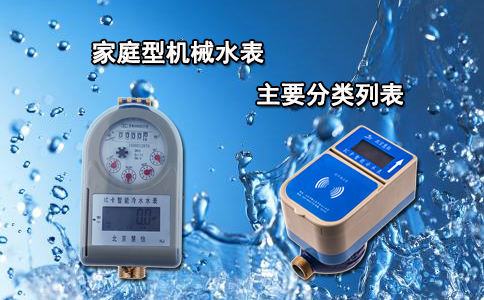 家庭型机械水表主要分类列表