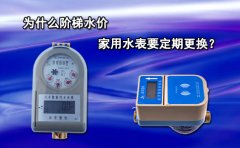 为什么阶梯水价家用水表要定期更换?