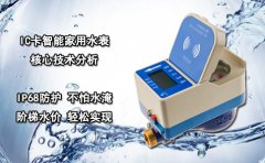 IC卡智能家用水表核心技术分析